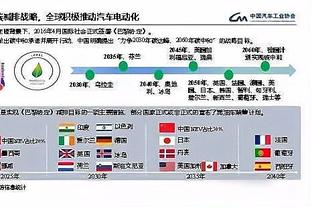 开始发力！赵继伟三分4中4&辽宁第二节27-13打停广州